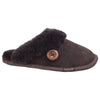 Lechlade Sheepskin Mule Slipper - ghishop